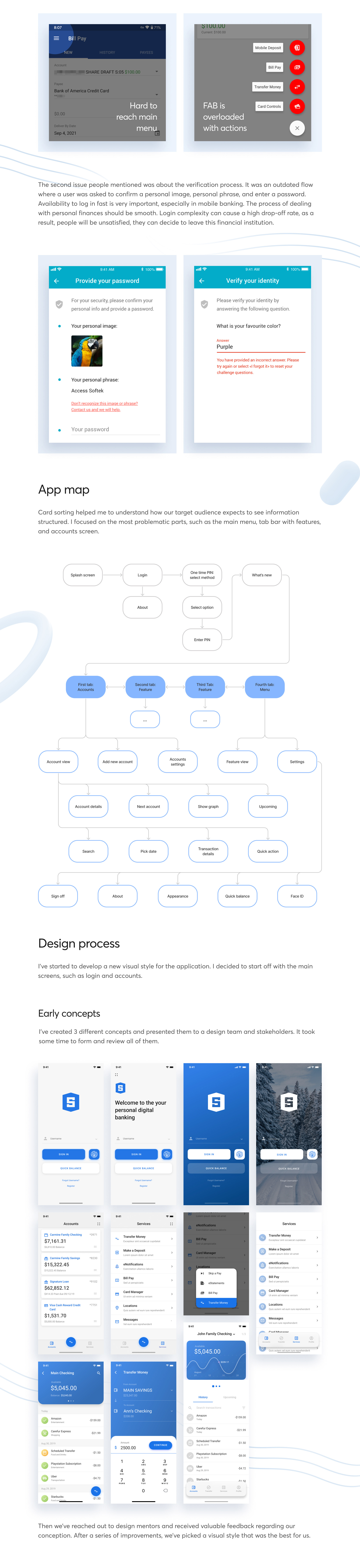 accessdigital