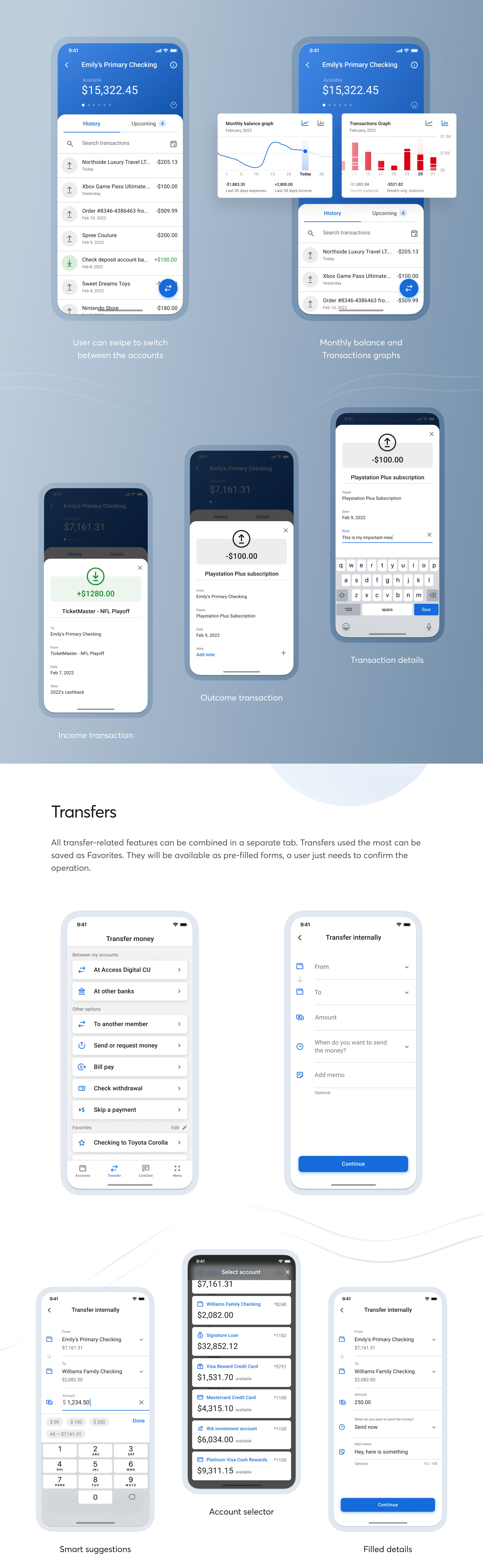accessdigital
